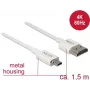 Kabel HDMI DeLOCK 85150 1.5 m HDMI typ A na typ D, biały