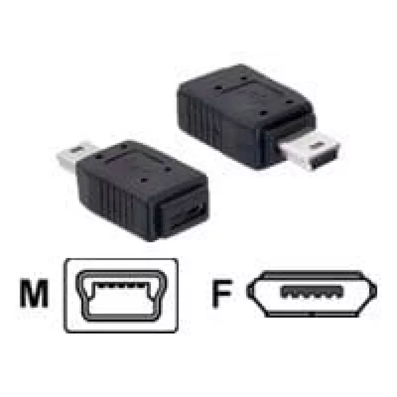 Adapter USB mini/USB micro-B DeLOCK 65155