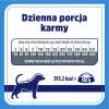 VET RESPONSE Hypoalergiczna - sucha karma dla psów - 8kg