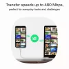 Kabel USB-C-USB-C PowerStream 100W pleciony 1,2m biały
