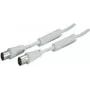 Kabel koncentryczny IEC 169-2 2 m ShiverPeaks