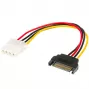 Adapter SATA na Molex 4-pin