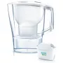 Dzbanek filtrujący wodę BRITA Aluna Transparent biały — 2,4 L całkowita / 1,4 L po filtracji, MAXTRA, można myć w zmywarce