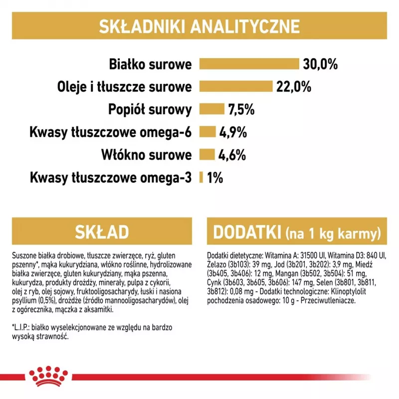 Royal Canin Persian Adult sucha karma dla kotów, 4 kg, kukurydza, drób