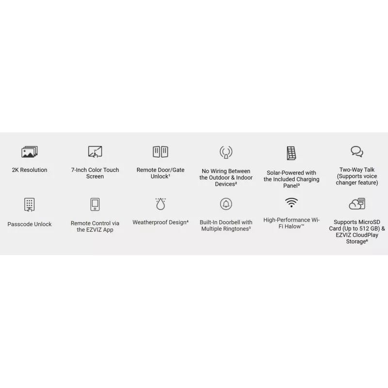 System wideodomofonowy EZVIZ EP7 7 cali 1024x600 2-drożny dźwięk