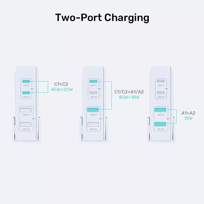 Ładowarka biurkowa Unitek P1228AWH01-EU 70W 2×USB-A 2×USB-C