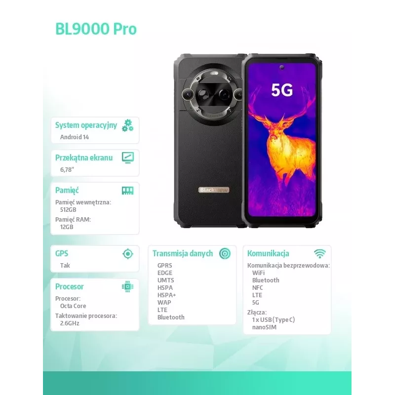 Blackview BL9000 Pro 5G 12/512GB kamera termowizyjna Czarny