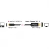 adapter kablowya wideo DeLOCK 85260 USB Typ-C HDMI 3 m Czarny
