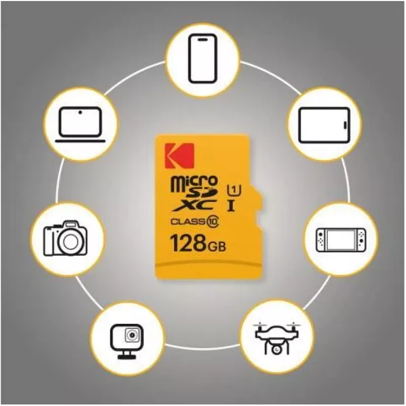Pamięć Flash Kodak 256 GB UHS-I U3 Ultra EKMSDM256GXC10HPRK