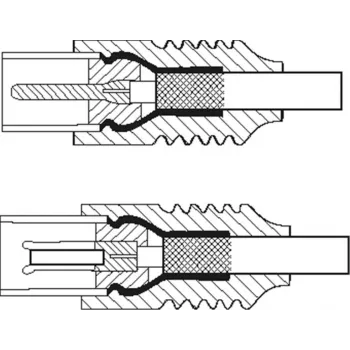 Kabel antenowy Goobay (klasa A+, >95 dB), 3x ekranowany, 1,5 m, biały - wtyk koncentryczny > gniazdo koncentryczne (w pełni ekranowane) (58807)
