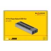 DeLOCK Zewnętrzny Hub USB 5 Gbps z 10 portami + przełącznik