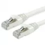 Roline - Patch-kabel - RJ-45 (M) do RJ-45 (M) - 1 m - SFTP, PiMF - CAT 6a - Bezhalogenowy, Formowany, Zaczep z osłoną - Szary