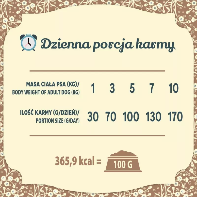 FOLK Small breeds Traditional polish meat feast with rabbit, lamb and quail - sucha karma dla psów - 1,6kg