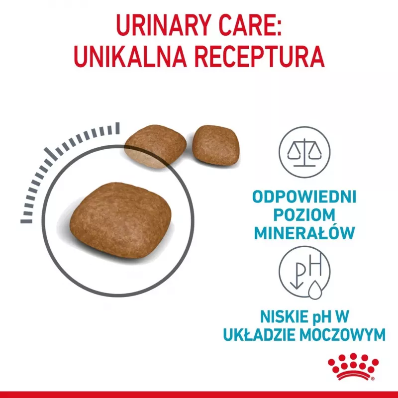 Royal Canin Urinary Care sucha karma dla kotów Adult Poultry 2 kg