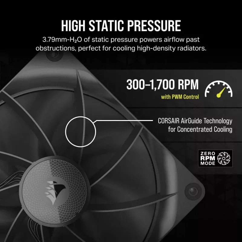 Wentylator Corsair iCUE LINK RX140 14 cm Czarny 300-1700 RPM
