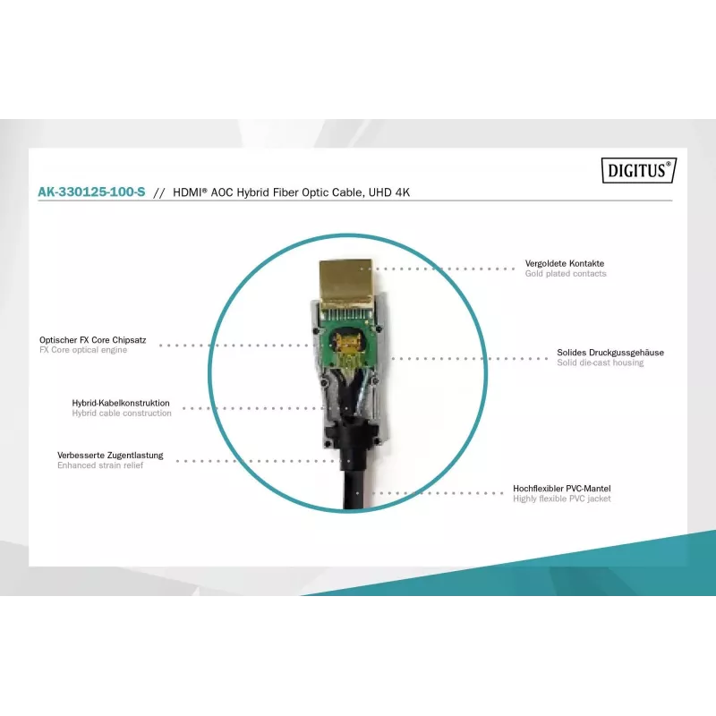 Hybrydowy kabel światłowodowy HDMI AOC Digitus AK-330125-100-S