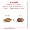 Sucha karma dla kota Royal Canin FHN Cat Ageing 15+ 2 kg — dla kotów seniorów od 15 roku życia, smak drobiowy, 31% białka