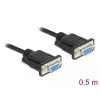 Kabel szeregowy DeLOCK 86614 Czarny 0,5m RS-232