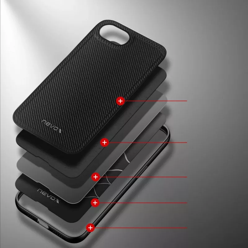 Etui Nevox 2499 do telefonu komórkowego, czarne, na iPhone'a 16e, 15,5 cm