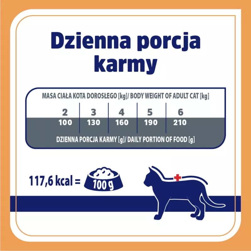VET RESPONSE Renal - mokra karma dla kotów - 85g