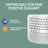 Klawiatura Logitech Wave Keys dla Mac QWERTZ Niemiecka Biała