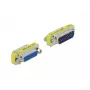 Adapter zmiany płci złącza DeLOCK 65111