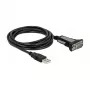 Kabel USB 2.0 Typ-A na 1 x szeregowy RS-232 DB9 4 m DeLOCK 66323