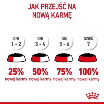 Mokra karma dla kota Royal Canin Sterilised Gravy, 12 x 85 g saszetek — kurczak, dla kastrowanych/wysterylizowanych kociąt, 11% białka, 80,5% wilgotności