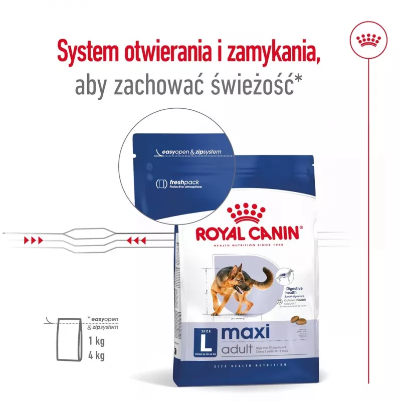 Sucha karma dla psa Royal Canin Maxi Adult 15 kg — Kurczak, 26% Białka, 17% Tłuszczu, Wsparcie Trawienia