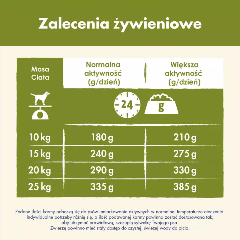Purina DOG CHOW Adult 14 kg Jagnięcina