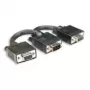 Kabel Manhattan SVGA Y - rozdzielacz VGA - HD-15 (VGA) (M) na HD-15 (VGA) (Ż) - 2 cm - formowany - czarny (304559)