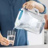 Brita 086213 2.4 L Zielony