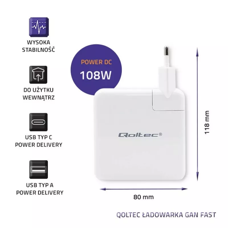 Qoltec GaN Charger FAST 108W | 5-20V | 3-4.7A | USB C | Biały