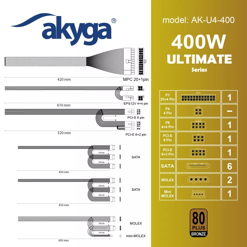 Akyga AK-U4-400 Ultimate 400 W zasilacz ATX, 80 PLUS Bronze, aktywny PFC, wentylator 120 mm