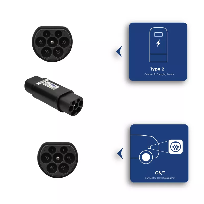 Akyga AK-SC-E21 Adapter do ładowania pojazdów elektrycznych Type 2 na GB/T 3-fazowy 32A