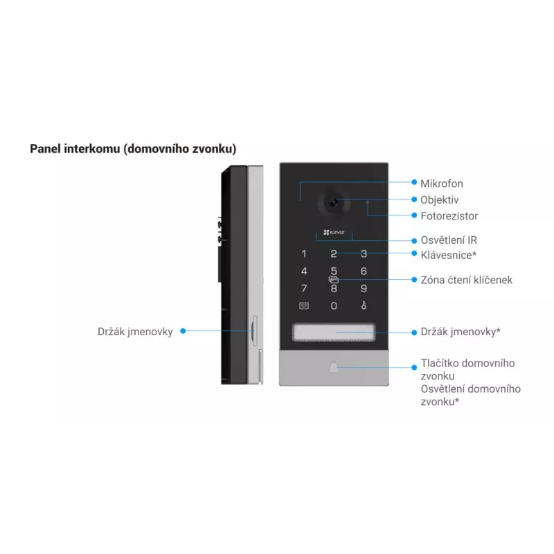System wideodomofonowy EZVIZ EP7 7 cali 1024x600 2-drożny dźwięk