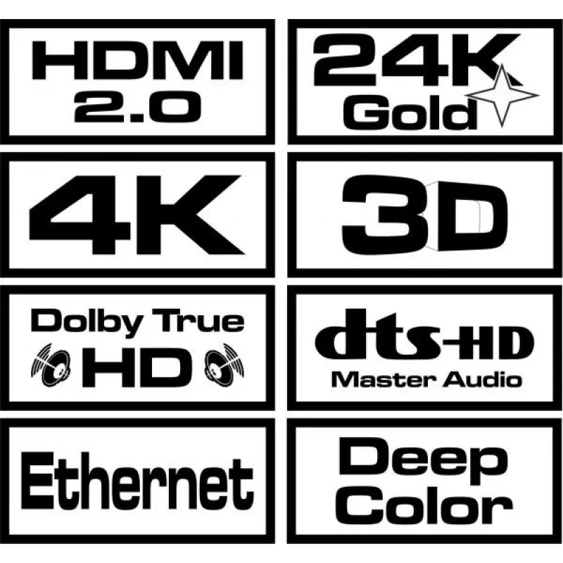 Kabel HDMI SAVIO CL-95 1.5 m — HDMI Typ A na A, HDMI 2.0, 18 Gbit/s, 600 MHz, 4K@60Hz, pozłacane styki, Ethernet, płaszcz PVC