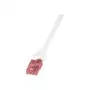 LogiLink CAT6 UTP PIMF Kabel krosowy AWG 1m biały (CQ2031U)
