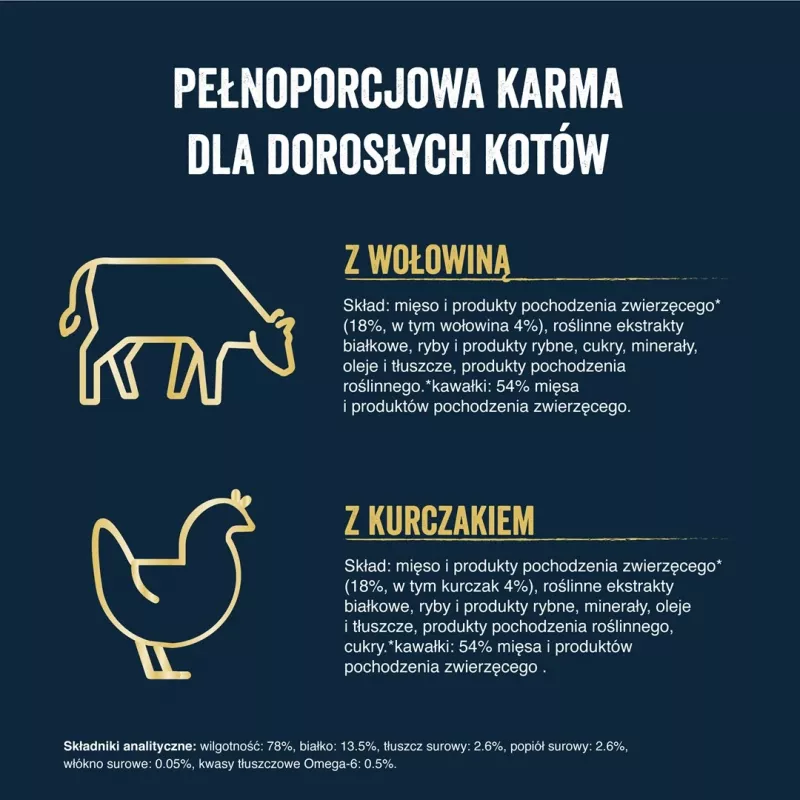 FELIX Tasty Shczerwonys z wołowiną i kurczakiem - 4x 80g
