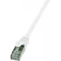 Kabel sieciowy LogiLink 10m RJ-45 Cat6 Biały F/UTP