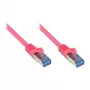 Goodconnections 8060-H020M Kabel krosowy Ethernet magenta