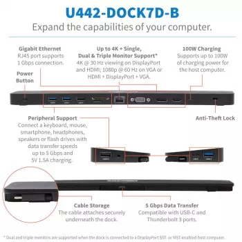 Stacja dokująca USB-C, potrójny wyświetlacz – 4K HDMI i DP, VGA, USB 3.2 Gen 1, koncentrator USB-A/C, GbE, ładowanie PD 100 W
