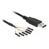 Kabel USB DeLOCK 1.8m USB2.0-A/TTL 6-pin czarny