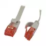 Synergy 21 0.5m Cat6 RJ-45 - 0,5 m - Cat6 - U/UTP (UTP) - RJ-45 - RJ-45 - szary