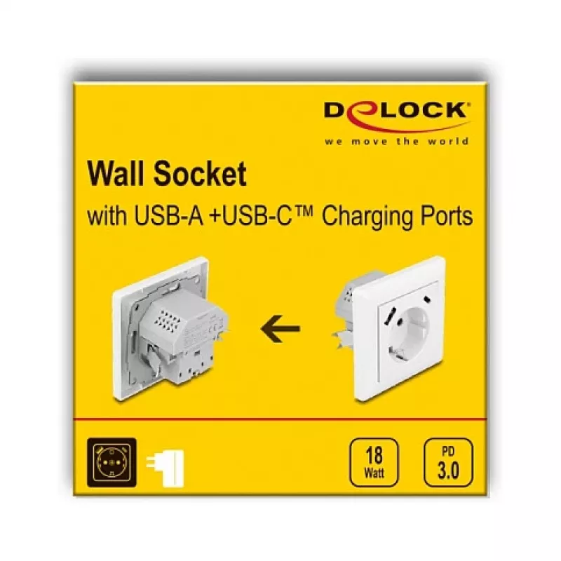 DeLOCK 11499 Gniazdo Typ F z USB A i USB C Białe