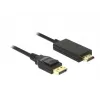 Adapter kabla wideo DeLOCK 85317