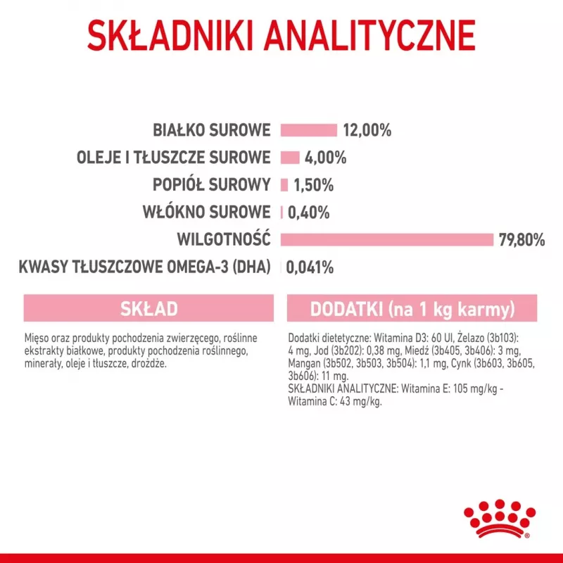 Mokra karma dla kociąt Royal Canin Kitten Jelly 85 g — smak kurczaka, saszetka 85 g, 12 szt.