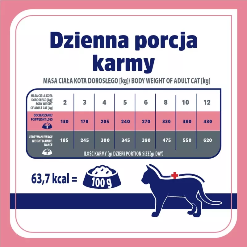 VET RESPONSE Waga balance - karma mokra dla kota - 85g