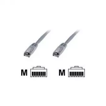 Wentronic Goobay Kabel krosowy CAT 6, S/FTP (PiMF), niebieski, 1 m - LSZH bezhalogenowy, miedziany (68267)