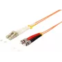 Kabel światłowodowy S/CONN ShiverPeaks 77943